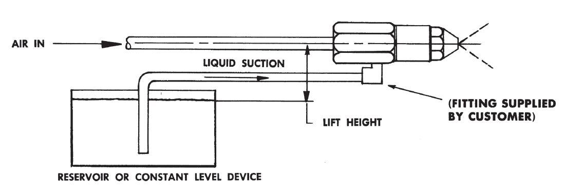SNA Nozzle Delavan